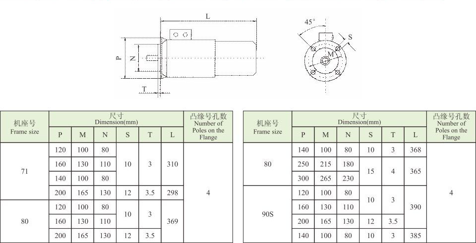Y2EJ系列(IP54)電磁制動(dòng)三相異步電動(dòng)機(jī) Y2EJ系列(IP54)電磁制動(dòng)三相異步電動(dòng)機(jī)