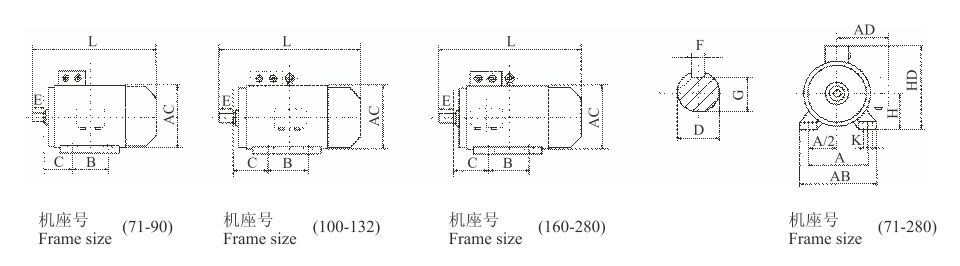 Y2EJ系列(IP54電磁制動(dòng)三相異步電動(dòng)機(jī)) Y2EJ系列(IP54電磁制動(dòng)三相異步電動(dòng)機(jī))