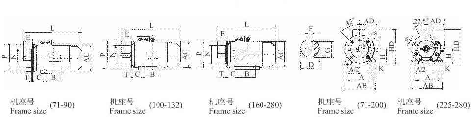Y2EJ系列(IP54電磁制動(dòng)三相異步電動(dòng)機(jī)) Y2EJ系列(IP54電磁制動(dòng)三相異步電動(dòng)機(jī))