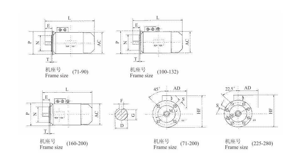 Y2EJ系列(IP54電磁制動(dòng)三相異步電動(dòng)機(jī)) Y2EJ系列(IP54電磁制動(dòng)三相異步電動(dòng)機(jī))