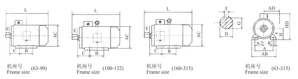 YE4系列(IP55)三相異步電動(dòng)機(jī) YE4系列(IP55)超超高效電機(jī)