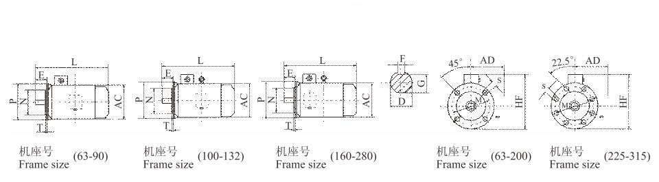 YE4系列(IP55)三相異步電動(dòng)機(jī) YE4系列(IP55)超超高效電機(jī)