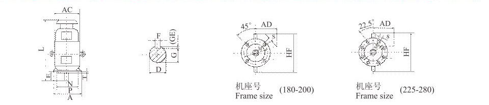 YD系列(IP54)變極多速三相異步電動機(jī) YD系列(IP54)變極多速三相異步電動機(jī)